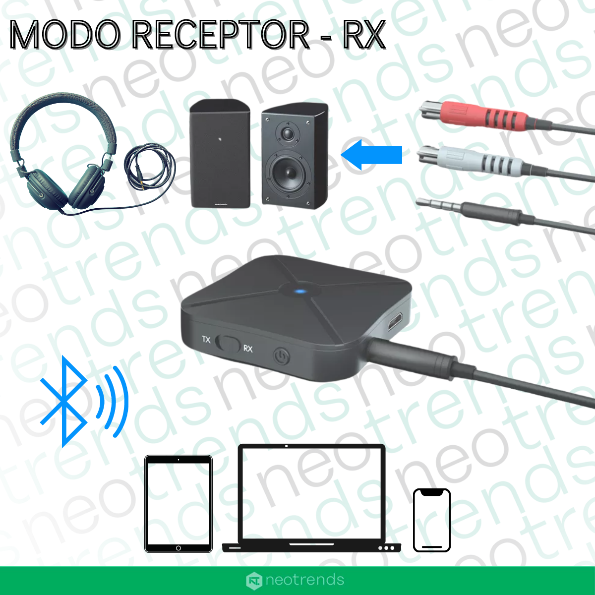 Transmisor Receptor Bluetooth Audio Inalambrico Plug 3.5 Rca