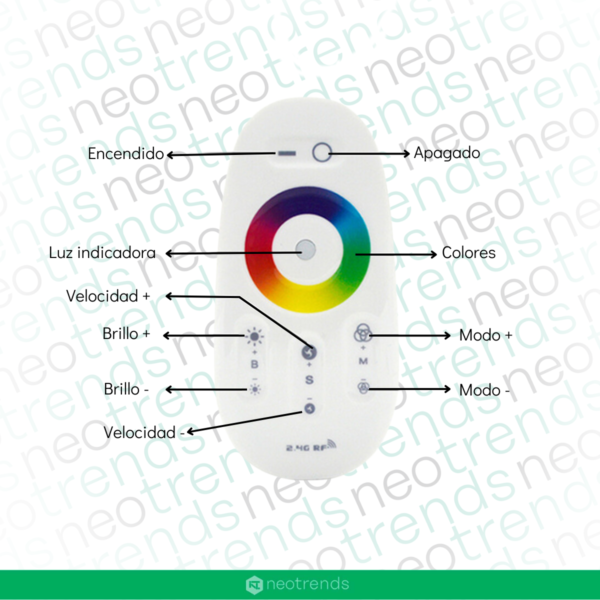 Controladora Led Rgb Touch Radio Frecuencia Tira Led